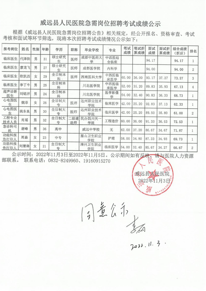 QQ图片20221103173650.png