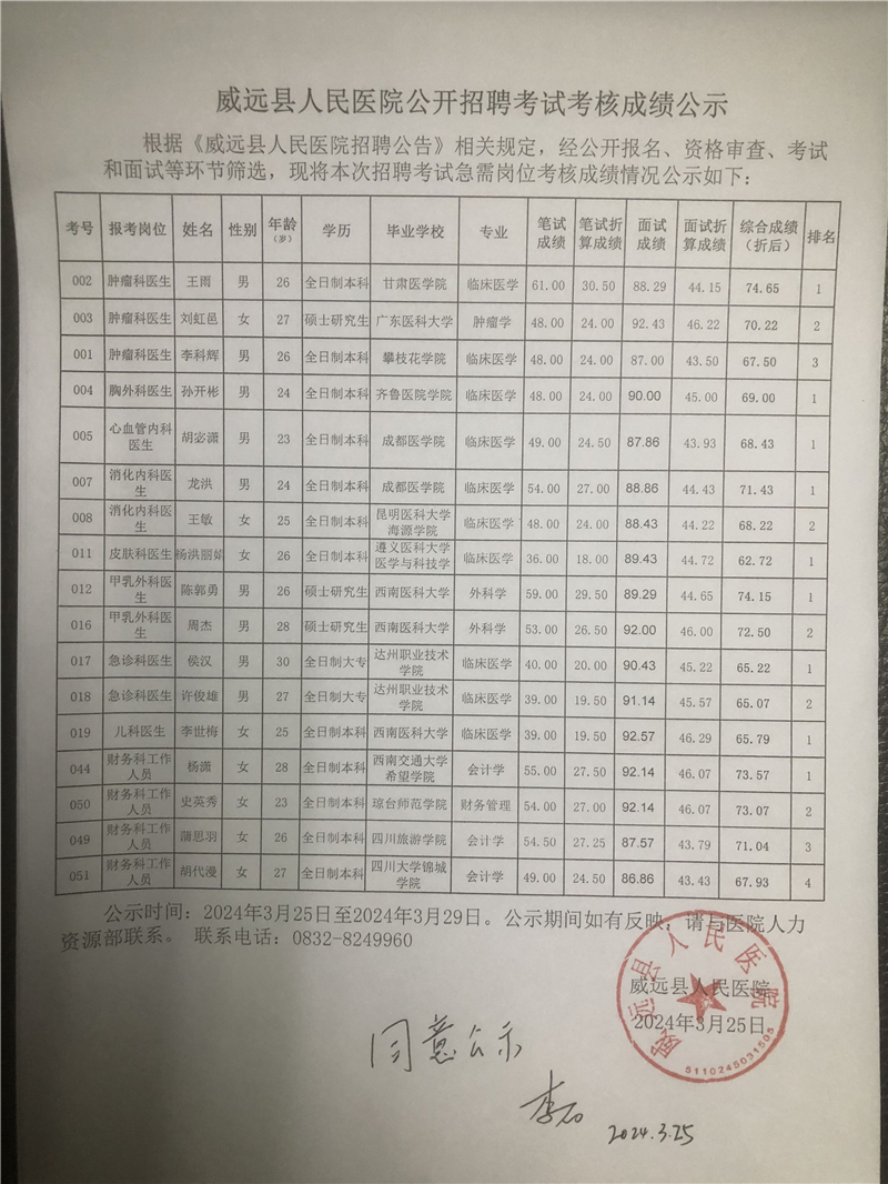 QQ图片20240325193133.jpg