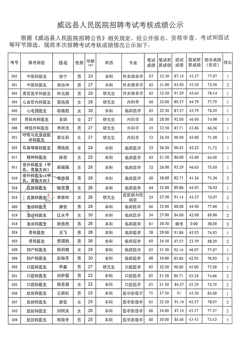 扫描全能王 2024-11-28 10_QQ浏览器图片提取_1.jpg