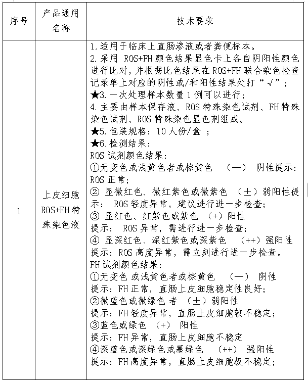 da9f3ba9-ef4b-4e01-821c-11ecee23a073.png