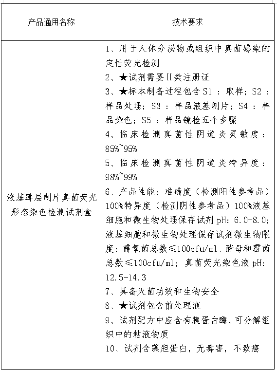 685cc70d-e492-4924-8bdb-7ad21d1bbe9f.png