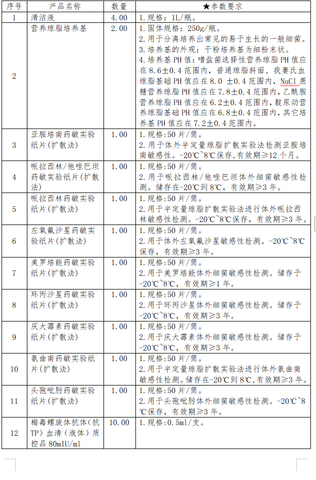 79f6b3aa-d1c6-402e-8e78-057148c6abf4.png
